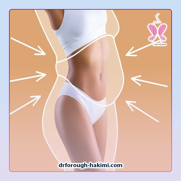 پیکرتراشی در اندیشه