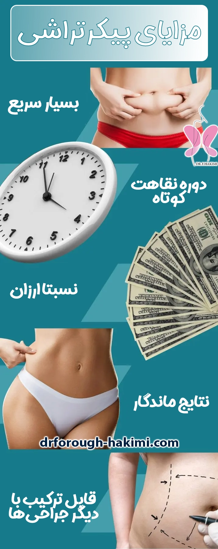 مزایای پیکرتراشی